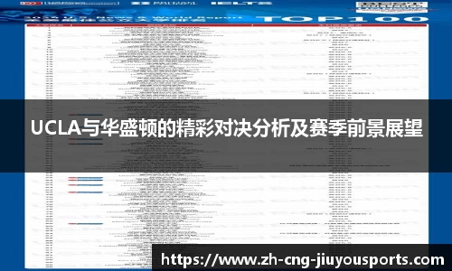 UCLA与华盛顿的精彩对决分析及赛季前景展望
